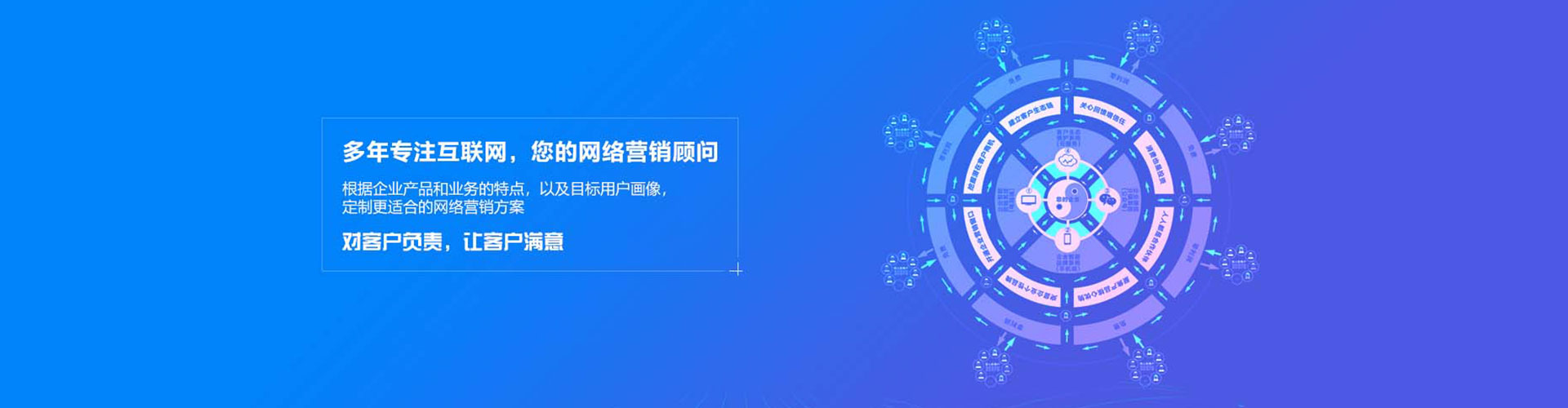 云南sem主管
